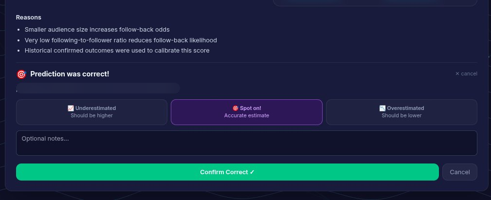 Feedback Loop for Future Prediction Accuracy